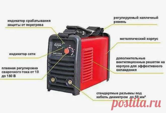 Проверьте, какие дополнительные функции есть в вашем сварочном аппарате. Наличие функций Arc Force, Anti-Stick и Hot Start существенно улучшают сварку