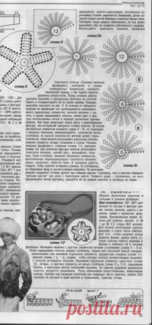 Фриформ | Записи в рубрике Фриформ | Дневник Мар-т-и-на