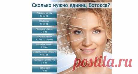 Инъекции ВОТОХ в Киеве ✍ в Coolaser Clinic: ✅ Современное оборудование ✅ Уникальные протоколы лечения ✅ Более 1500 довольных пациентов. ☎ (068) 93 80 303