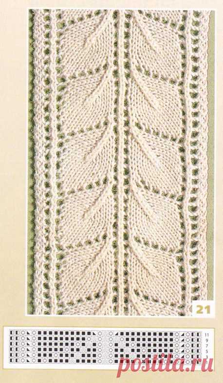 Фото - knitting pattern
