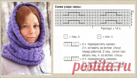 Актуальный и модный капор - вяжем спицами - схемы и описания | МНЕ ИНТЕРЕСНО ВТОРАЯ ПОПЫТКА | Яндекс Дзен