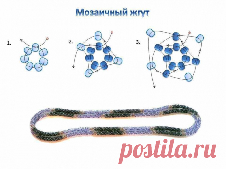 Схема плетения жгута из бисера Пошаговые мастер-классы по шитью своими руками, вязанию, рукоделию, декорированию, швейные мастер-классы для начинающих, фото и видеоуроки.