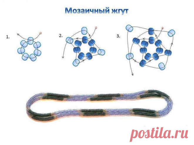 Схема плетения из бисера жгута Пошаговые мастер-классы по шитью своими руками, вязанию, рукоделию, декорированию, швейные мастер-классы для начинающих, фото и видеоуроки.