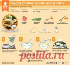 Индийская масляная курица | Рецепт