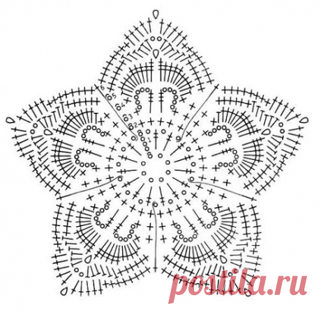 Красивые мотивы крючком
