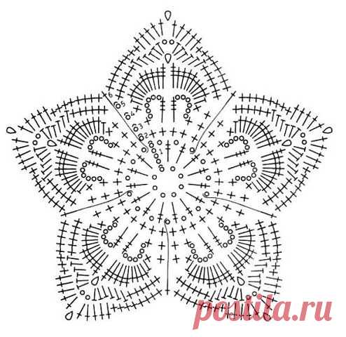 Красивые мотивы крючком