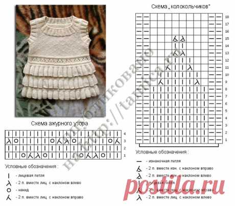 "КОЛОКОЛЬЧИКИ", ЮБКА ДЛЯ ДЕВОЧКИ ВЯЗАНАЯ СПИЦАМИ.