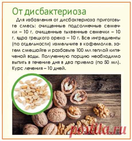 От дисбактериоза