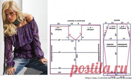 Простые выкройки