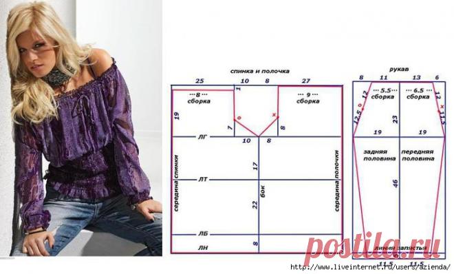 Простые выкройки