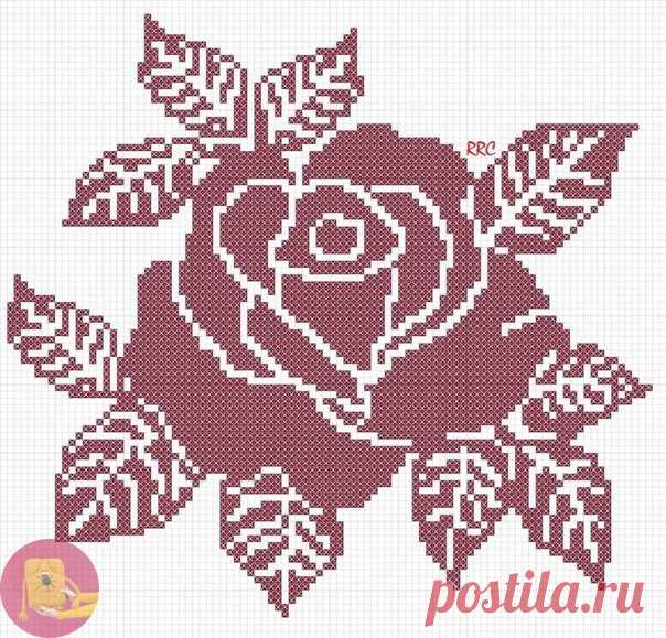 Схемы 