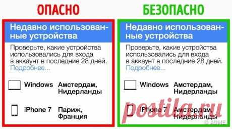 7 доказательств того, что Google знает о нас больше, чем мы думаем