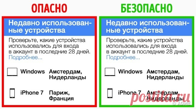 7 доказательств того, что Google знает о нас больше, чем мы думаем