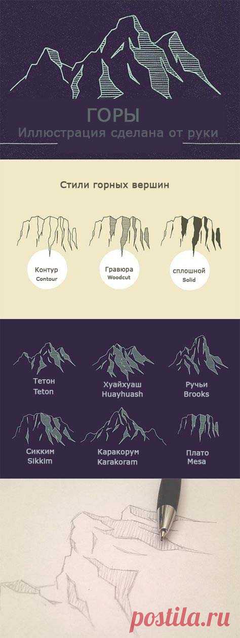 Рисуем горы.