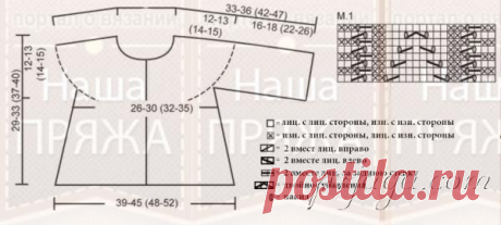 Жакет спицами для девочки, поперечное вязание