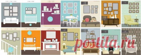 Картины и фотографии — сердце любого дома. Идеи размещения в интерьере - Ярмарка Мастеров - ручная работа, handmade