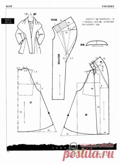 Моделирование элементов женской одежды