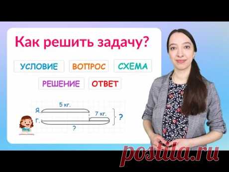 Структура задачи: схема, краткая запись, условие, вопрос, решение, ответ задачи. Как решить задачу?