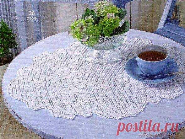 (20+) Facebook