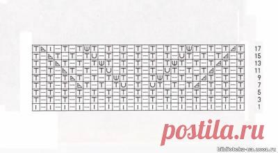 Шарф патентной резинкой - 3 Апреля 2011 - Видеоуроки по вязанию и шитью Натальи Зайцевой
