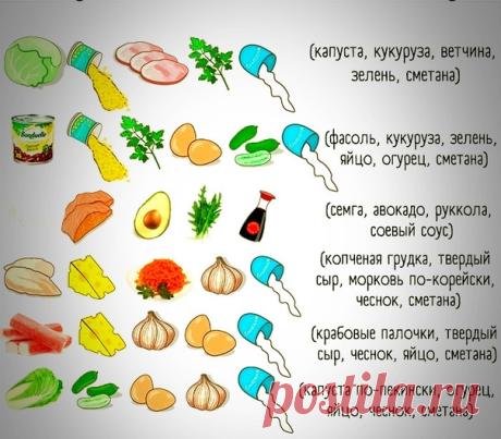 Caлaтики 3а 5 минyт! Быстро! Вкусно! Сытно!