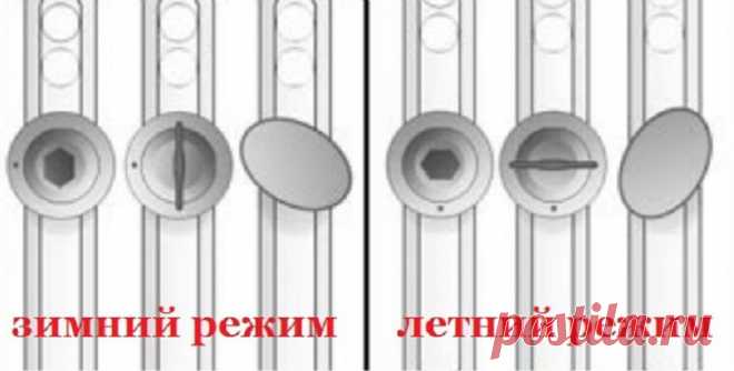 Если у вас пластиковые окна. Две вещи, которые нужно знать