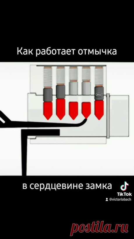 Как работает отмычка в цилиндровом механизме. Всё дело в одном пине.