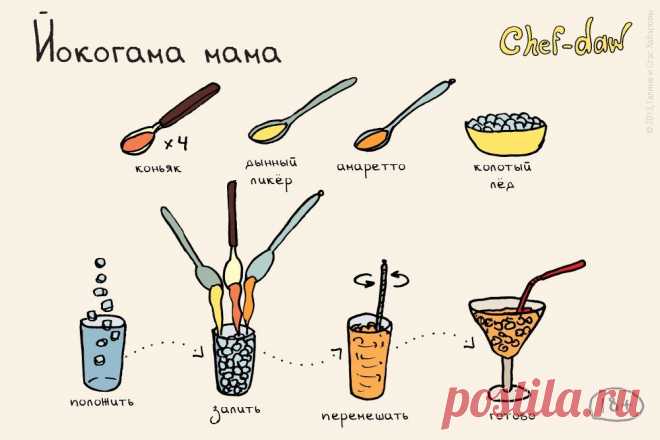 Йокогама мама