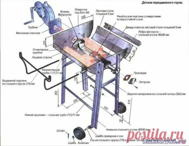 Cамодельный горн