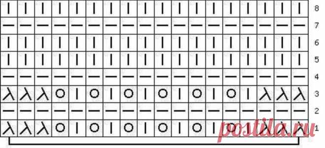 Кофточки и схемы узоров к ним. | Вяжем с Надеждой. | Дзен