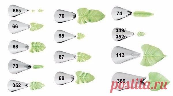 Возможные способы использования кондитерских насадок для украшения тортов и пирожных