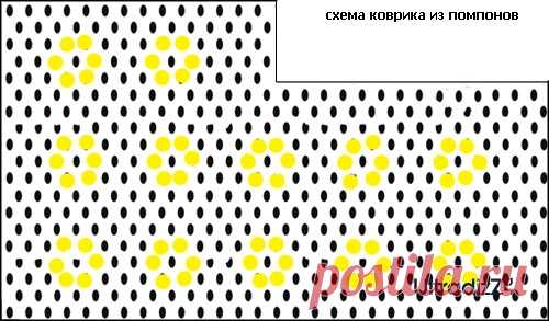 Коврик из пластиковых помпонов для прихожей своими руками