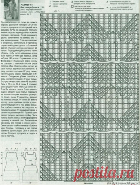 Бирюзовое платье спицами. Летнее платье спицами для женщин | Шкатулка рукоделия. Сайт для рукодельниц.