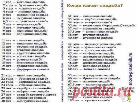 (3) Одноклассники