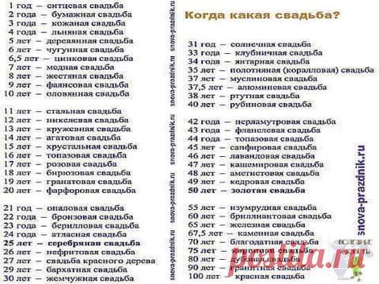 (3) Одноклассники