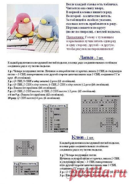 Маленькие птички или пингвинчики - вязание игрушек крючком, схемы, описание / Вязанные игрушки крючком и на спицах. Схемы, фото / Ёжка - стихи, загадки, творчество и уроки рисования для детей