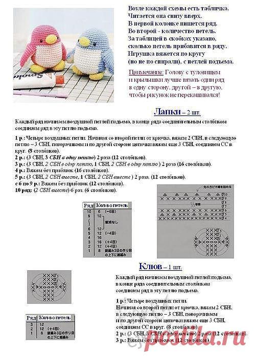 Маленькие птички или пингвинчики - вязание игрушек крючком, схемы, описание / Вязанные игрушки крючком и на спицах. Схемы, фото / Ёжка - стихи, загадки, творчество и уроки рисования для детей