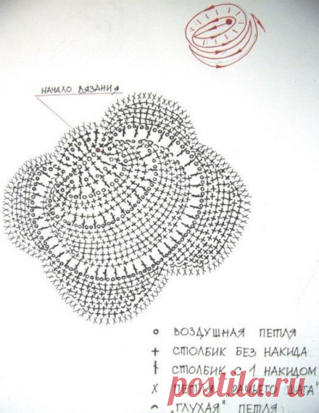 Платье ирландским кружевом крючком