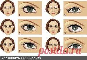 Коррекция лица и техники макияжа | Форум Cosmopolitan Россия