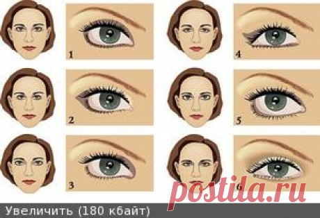 Коррекция лица и техники макияжа | Форум Cosmopolitan Россия