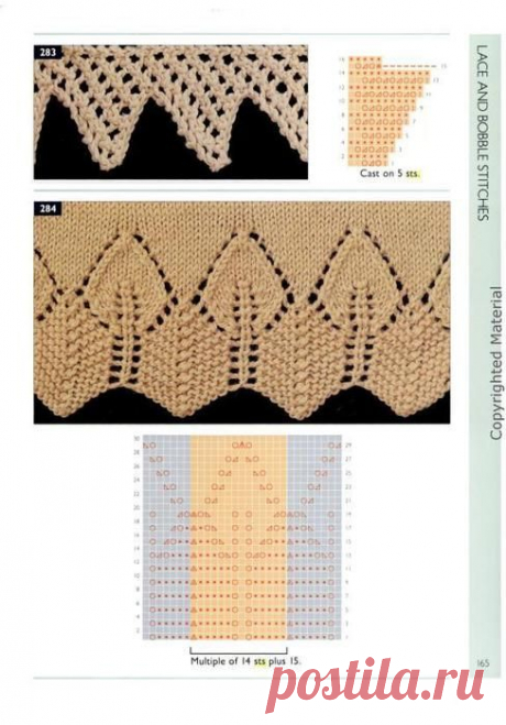 Листочки | Записи в рубрике Листочки | Дневник Лидия_Тимофеева