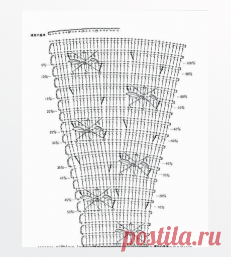 Японские узоры крючком: особенности, образцы и схемы к ним для прямого вязания и с прибавлением петель | Таня на пенсии | Дзен