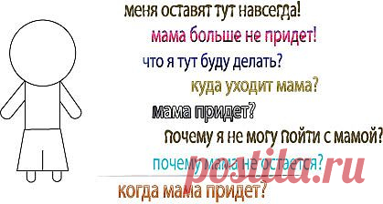 Адаптация к детскому саду