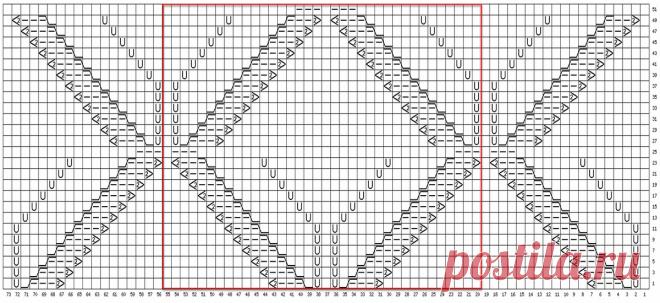 5 классных женских жилетов, которые пригодятся в любую погоду. Описание и схемы | Вязание с Paradosik_Handmade | Дзен