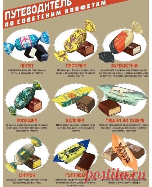 Это самые вкусные конфетки с ноткой ностальгии!