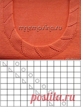 Красивая обвязка горловины