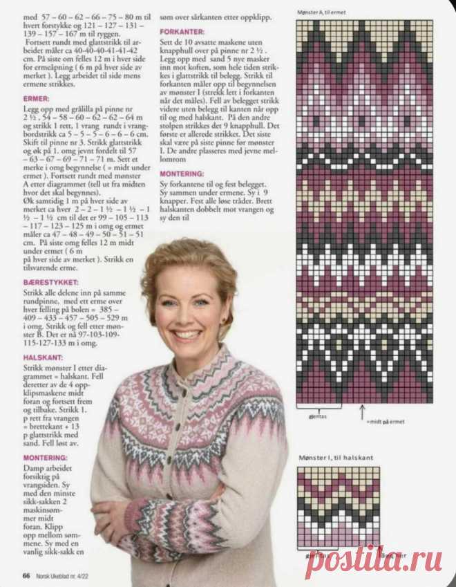 Лопапейса,как вязать ?Модели спицами и крючком. | ВЯЗАНИЕ КЛУБ | Дзен