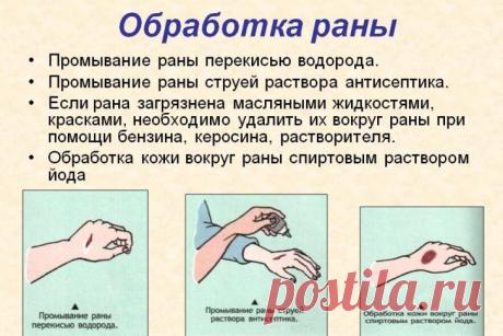 Лечение открытых ран в домашних условиях