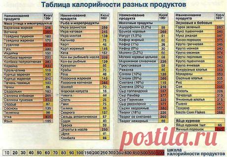 (16) Одноклассники