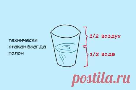О чем шутят ученые